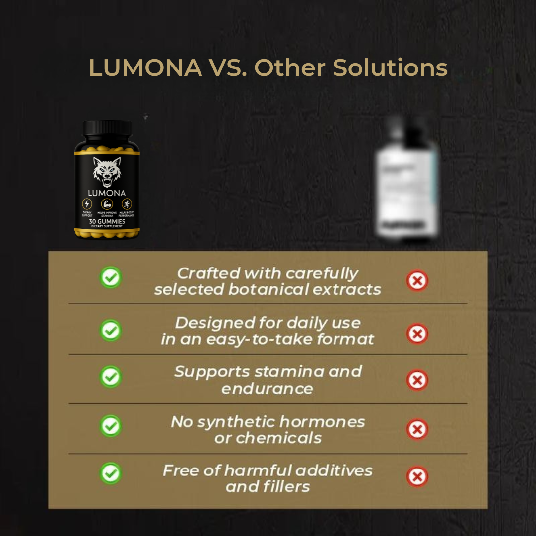 7-in-1 Nitric Oxide Booster