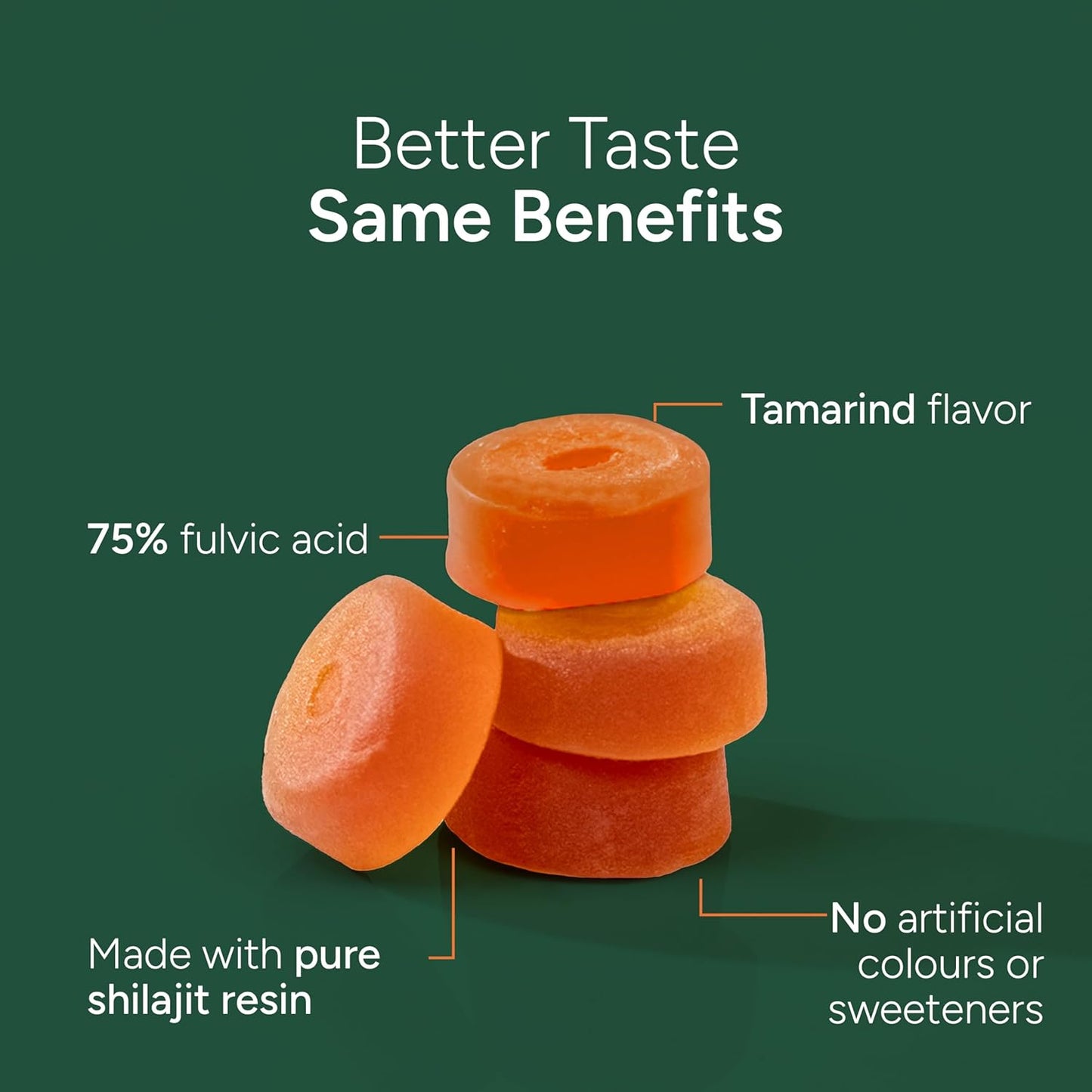 10-in-1 Alpha Gummies