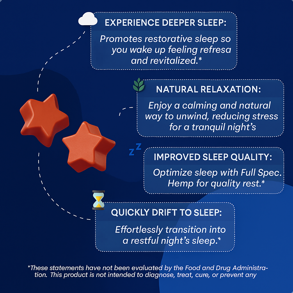 Natural Sleep Gummies