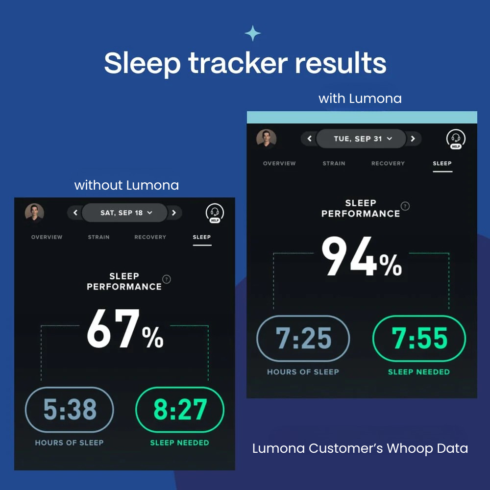 Natural Sleep Gummies