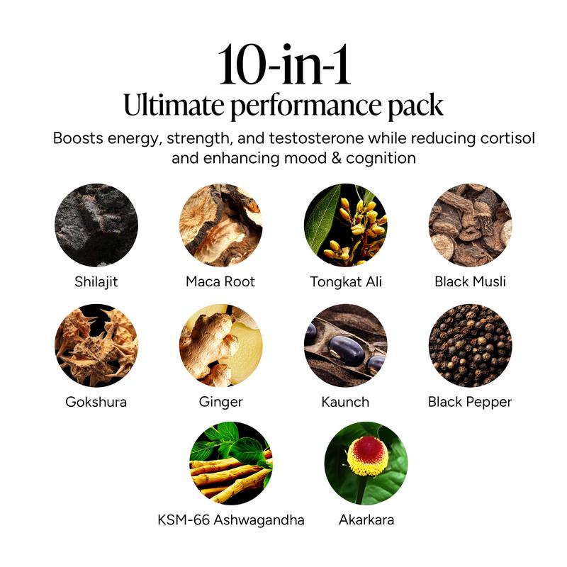 10-in-1 Alpha Gummies