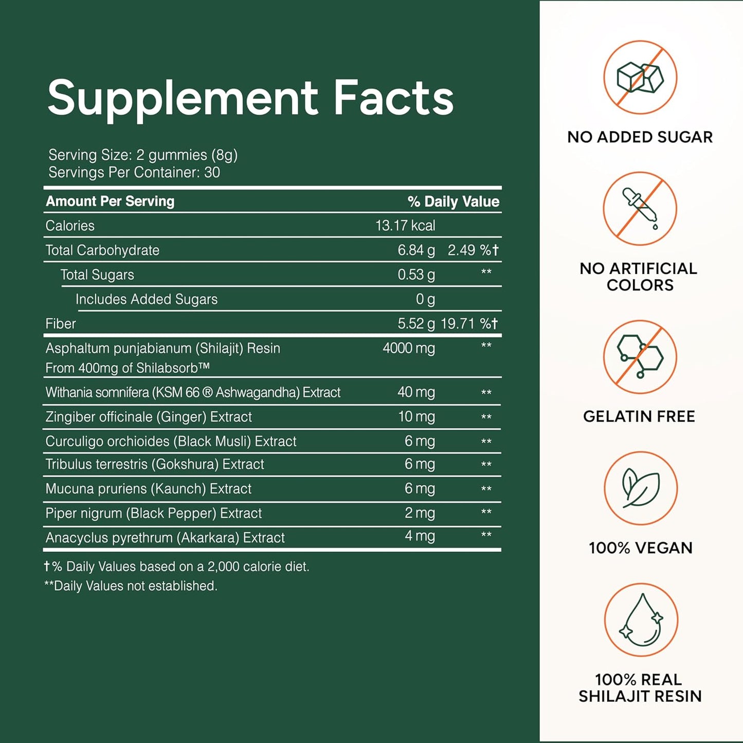 10-in-1 Alpha Gummies