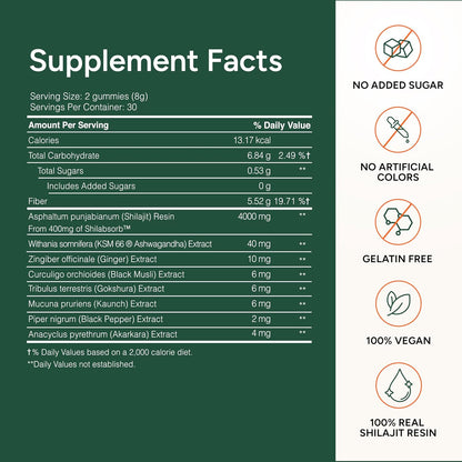 10-in-1 Alpha Gummies