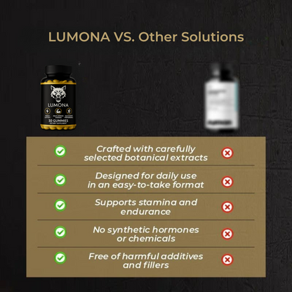 7-in-1 Nitric Oxide Booster