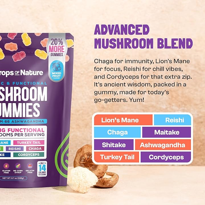 Mushroom Gummies