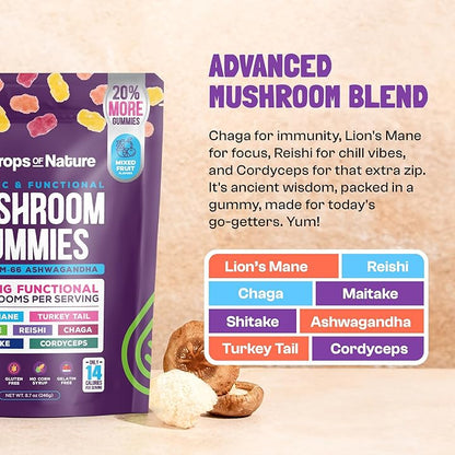 Mushroom Gummies