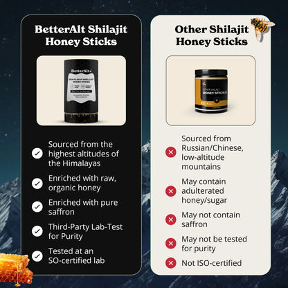 Shilajit Honey Sticks
