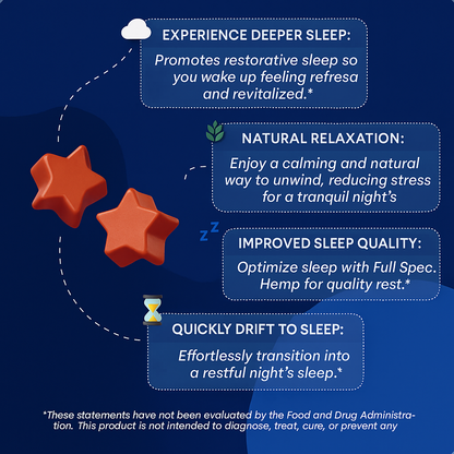 Natural Sleep Gummies